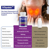 TriThyroAxis – énergie stable et métabolisme soutenu grâce au magnésium et ashwagandha.