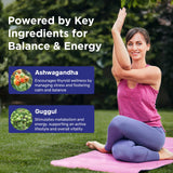 TriThyroAxis – formule innovante, soutien des trois voies thyroïdiennes.