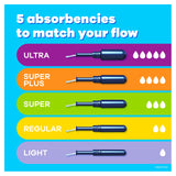Tampons Tampax Pearl − choix d’absorption pour varier selon les jours.