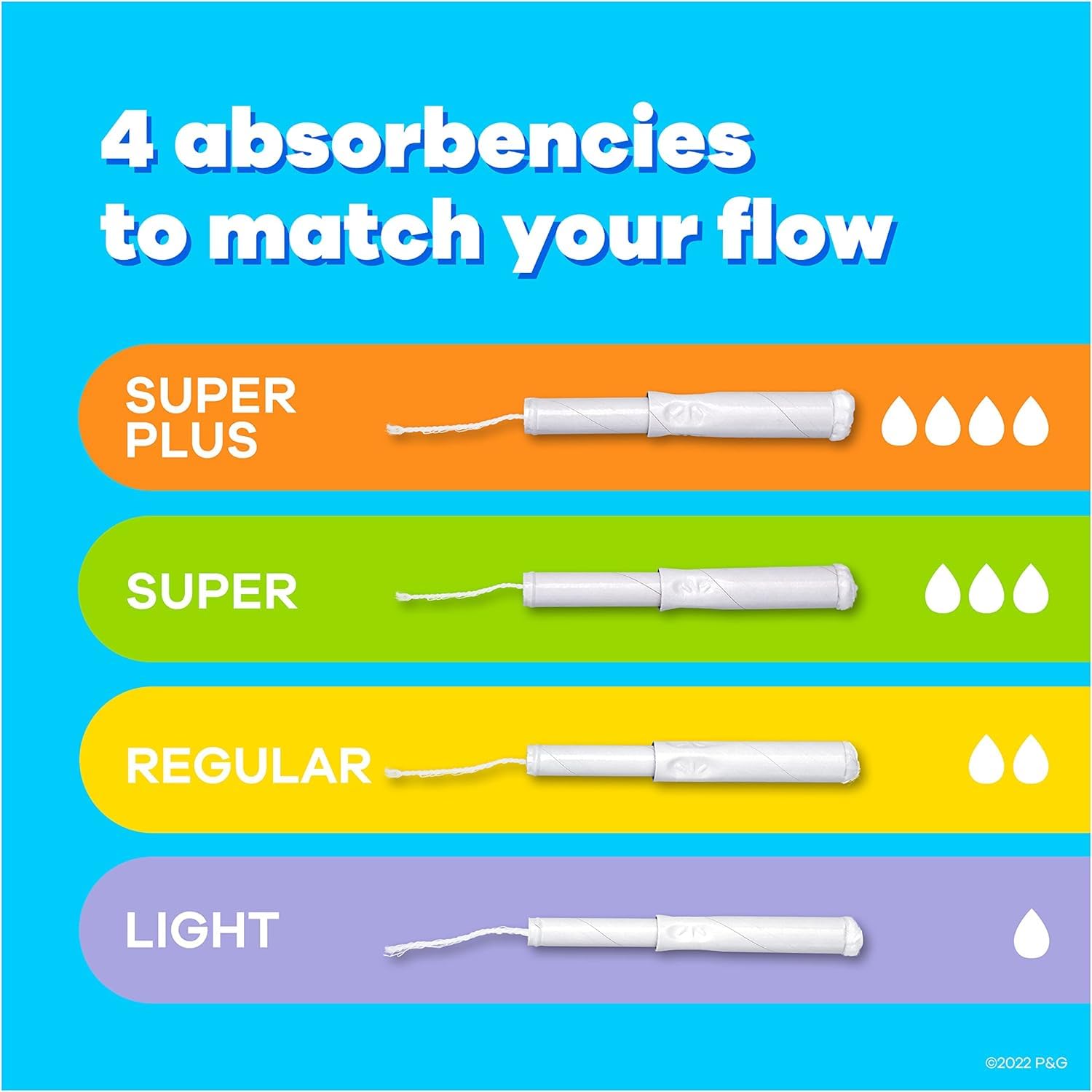 Tampons Tampax Absorbance Régulière, utilisation quotidienne et simple.
