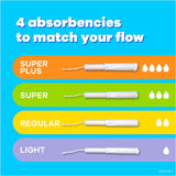 Tampons Tampax Absorbance Régulière, utilisation quotidienne et simple.