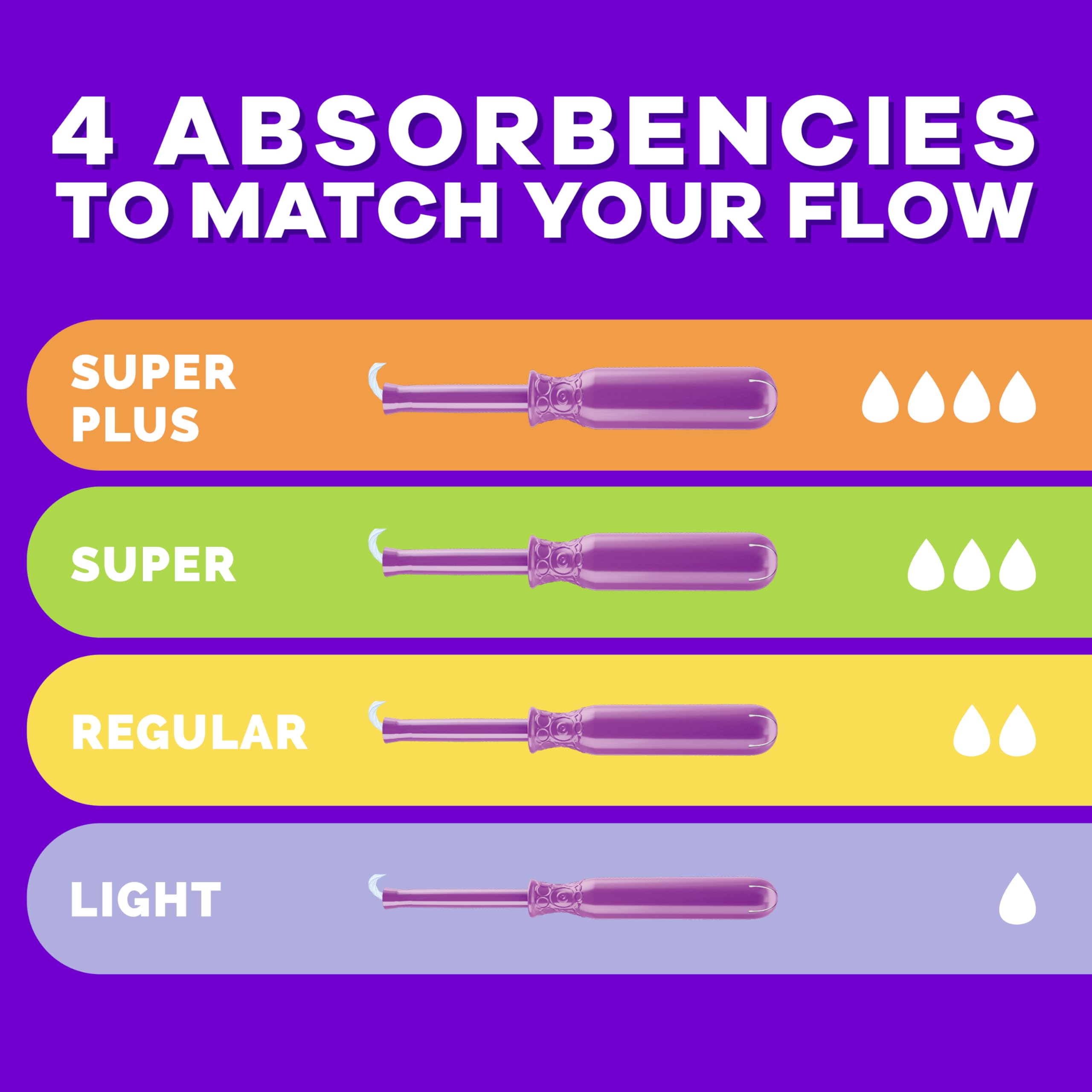 Tampons Tampax Radiant sans parfum pour une sensation neutre.