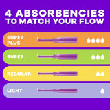 Tampons Tampax Radiant sans parfum pour une sensation neutre.