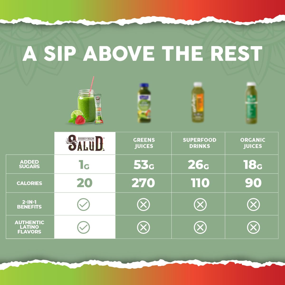 Taste Salud 20 fruits et légumes, apport nutritionnel varié pour l'énergie.
