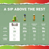 Taste Salud 20 fruits et légumes, apport nutritionnel varié pour l'énergie.