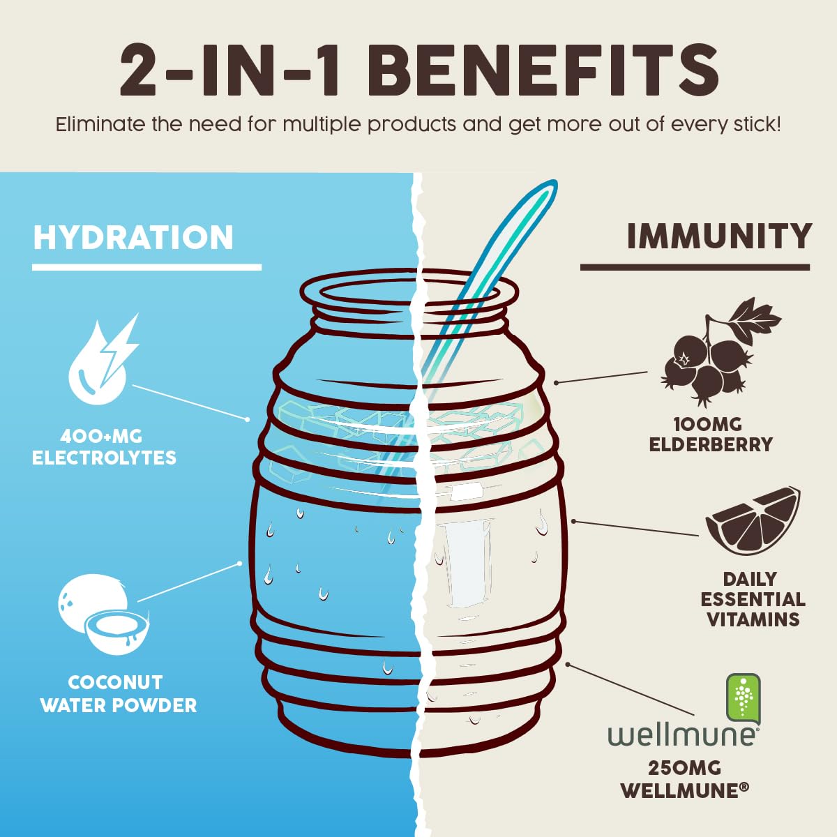 Emballage portable Taste Salud facilitant l'hydratation en déplacement.