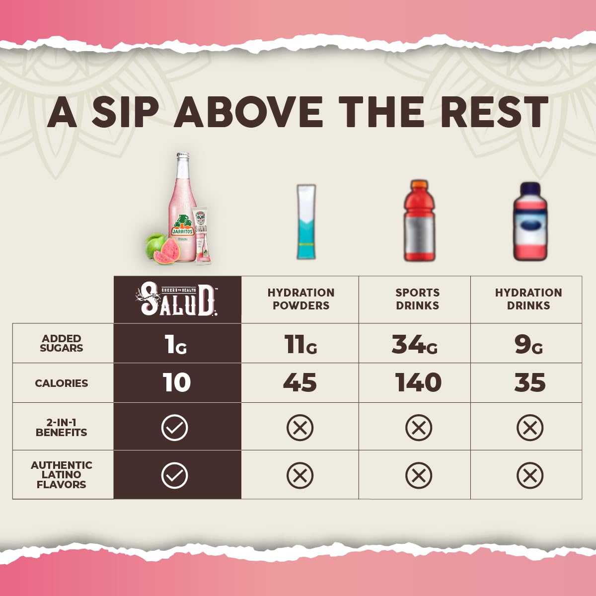 Produit sans lait, soja, gluten et végan chez Salud Jarritos.