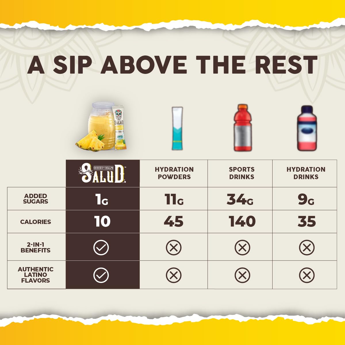 Taste Salud sans lactose et sans soja, convient à différents régimes.