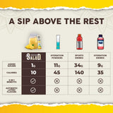 Taste Salud sans lactose et sans soja, convient à différents régimes.