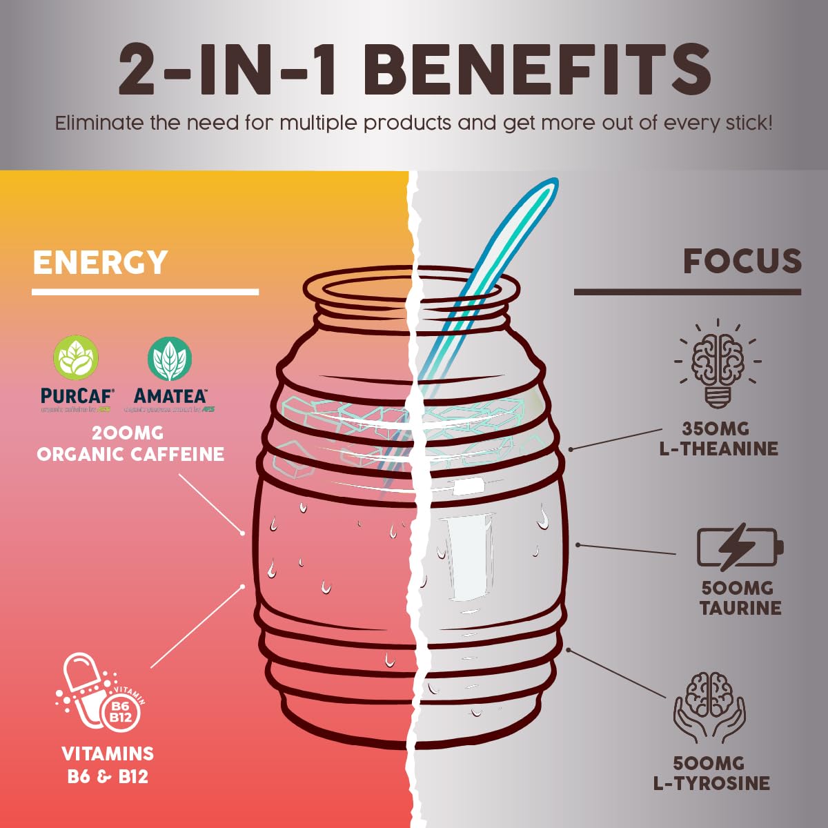 Salud Vitamines B6 et B12 couvrent les besoins journaliers.