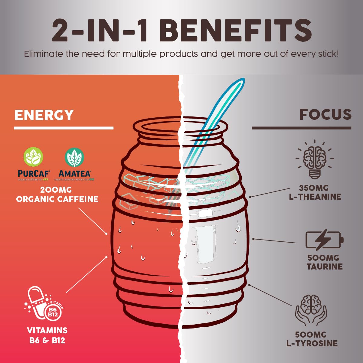 Taste Salud: vitamines B6 et B12 couvrant les besoins quotidiens.
