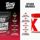 Ingrédient clé monohydrate de créatine dans les gummies TASTY GAINS.