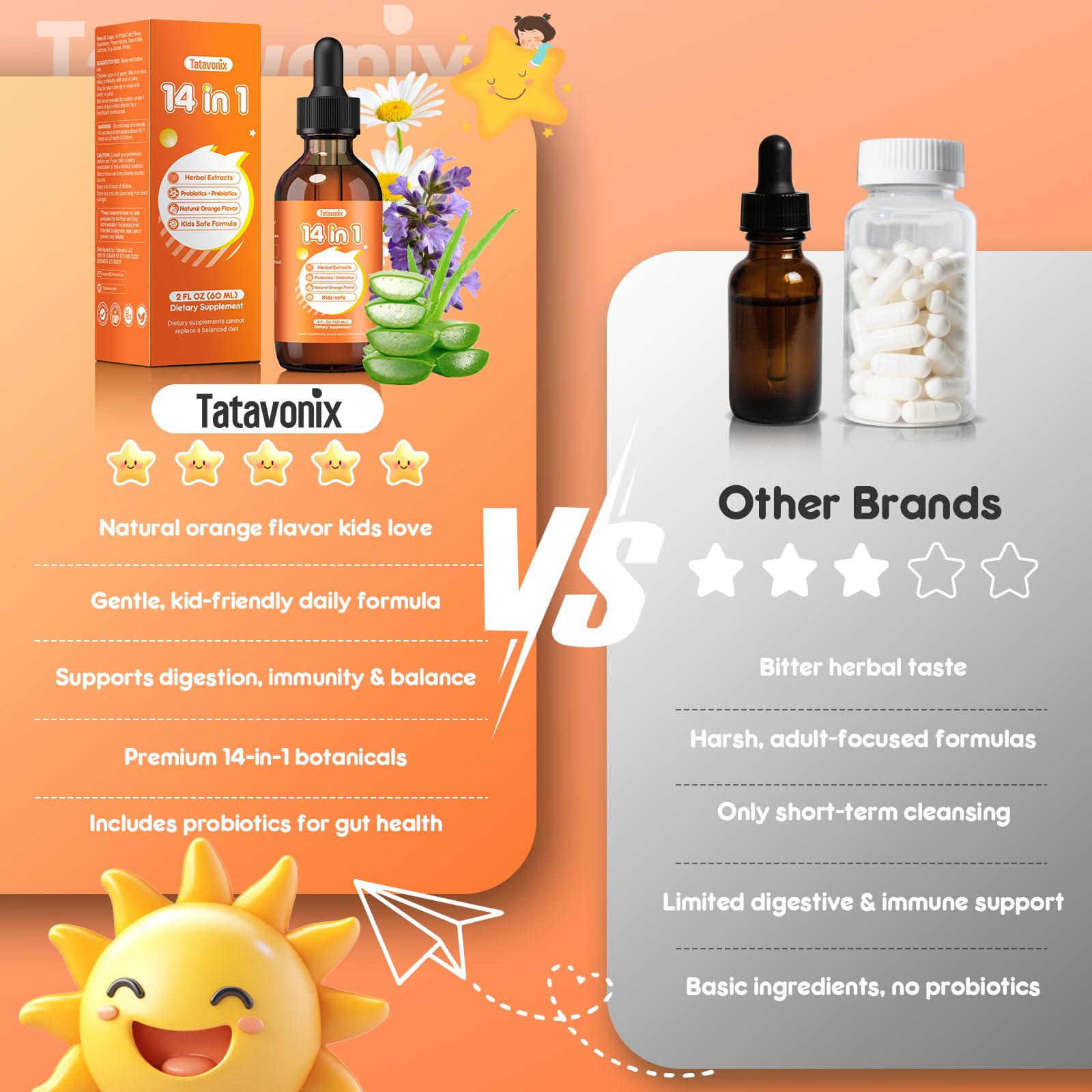 Tatavonix Drops – sans alcool, idéal pour adultes et enfants.