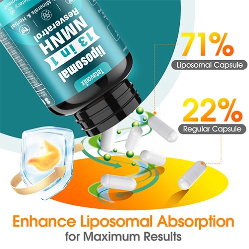 Tatavonix NMNH usage-quotidien: facile à intégrer à la routine nutritionnelle.