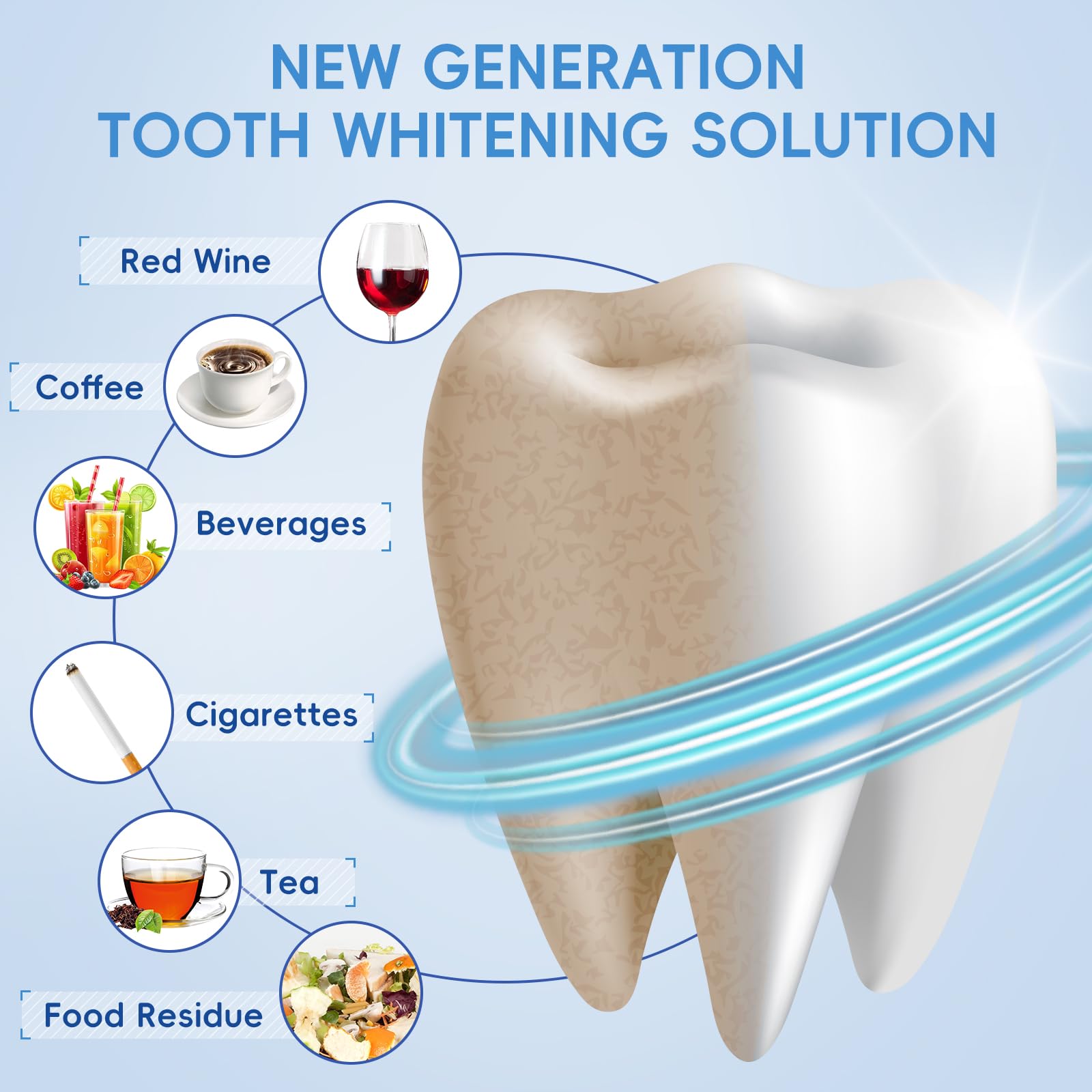 TEAWOO application rapide de 15 minutes pour un sourire plus lumineux