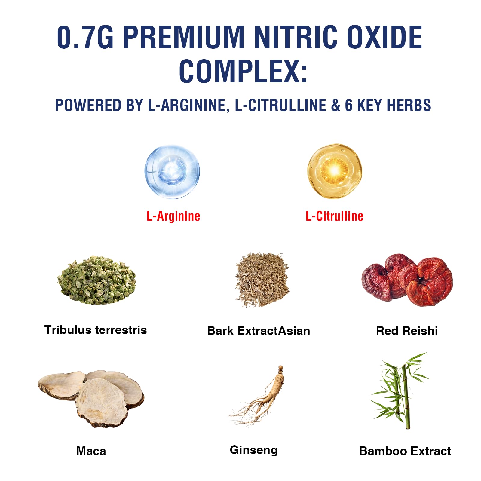 Teelne Nitric Oxide Booster, étiquette détaillant la formule propre et les ingrédients clés