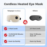 Masque Telepepe chauffant batterie 1000mAh pour sans fil