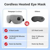 Masque Telepepe sans fil, batterie 1000mAh, usage nomade.