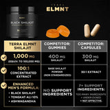 Terra Elmnt Endurance et performance masculine, capsules pratiques.