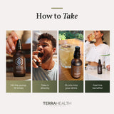 Terra Health Essentials glutathion liposomial dosage: mode d'emploi simple et rapide.