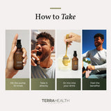 Terra Health Essentials Curcumine Liposomale dosage quotidien pratique
