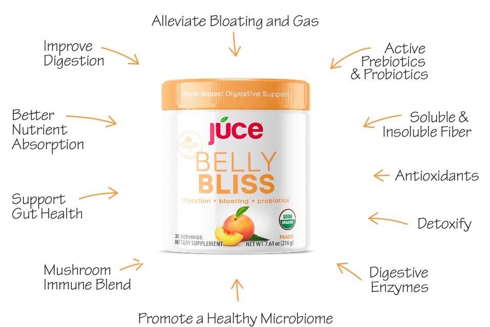 Énergie naturelle issue de plantes dans Júce Belly Bliss.