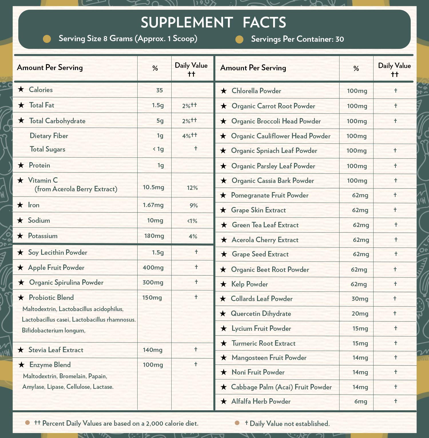 TERRA ORIGIN Greens Blend antioxydants: curcuma et thé vert pour soutien potentiel.