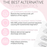 Texture lisse des suppositoires BV pour une application douce.