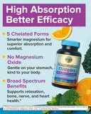 Terranics Magnesium Complex, cinq formes chelatees, meilleure absorption potentielle