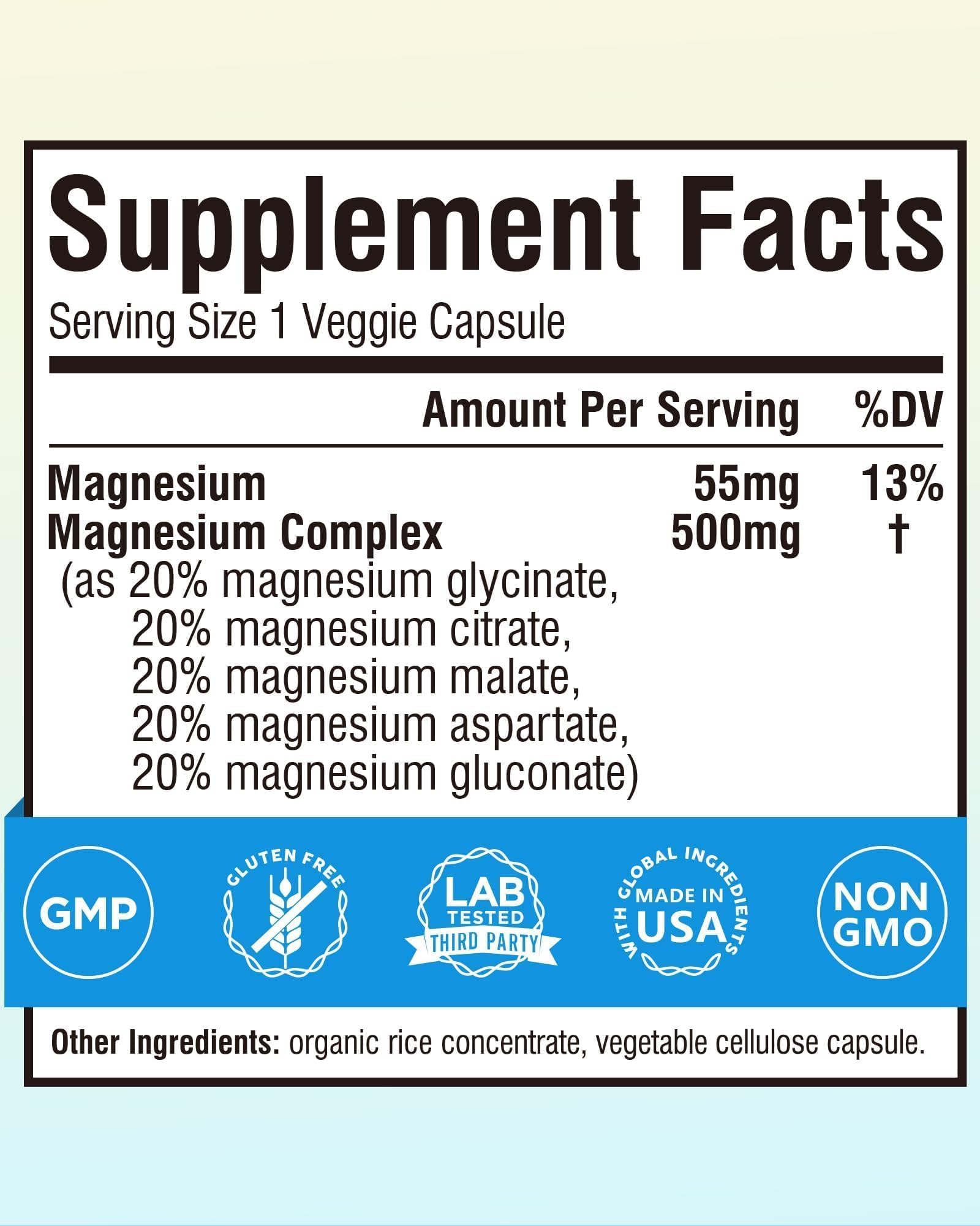 Dose quotidienne de 55 mg d'élément magnésium par capsule