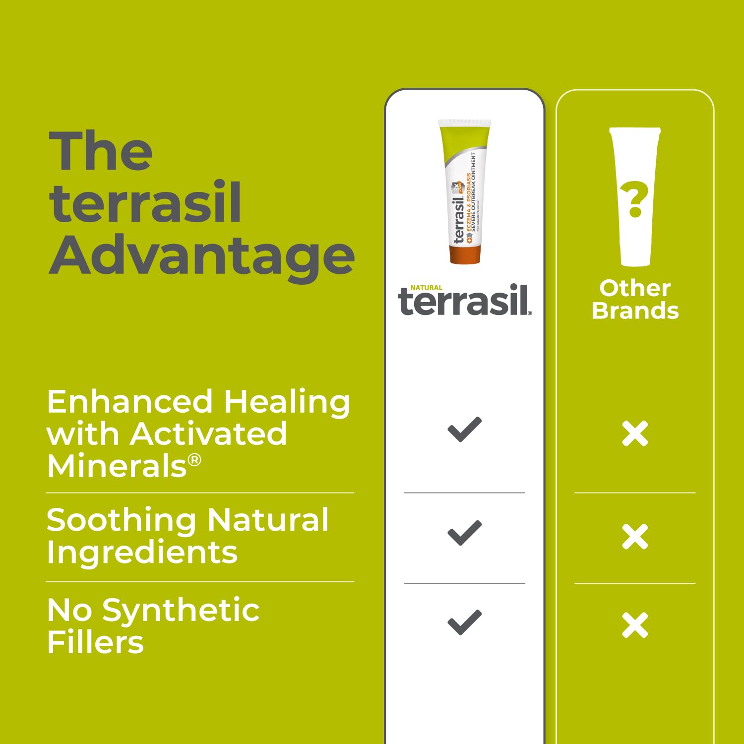 Terrasil fabriqué aux États-Unis, normes de qualité et sécurité