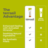 Terrasil fabriqué aux États-Unis, normes de qualité et sécurité
