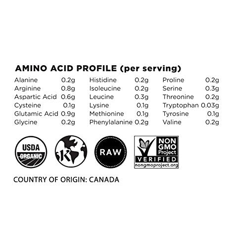 Terrasoul protéine de chanvre biologique, étiquette et certifications assurant traçabilité.