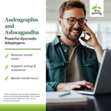 Emballage Terry Naturally Andrographis et Ashwagandha – présentation claire et informative