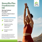 Gélules ouvertes Terry Naturally Boswellia Plus Frankincense Oil – aperçu de la texture et du dosage pratique.