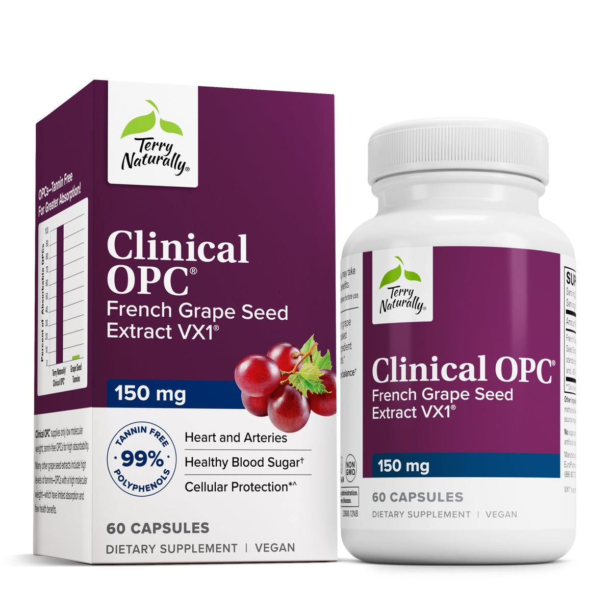 Terry Naturally Clinical OPC: bouteille avec étiquette, soutien potentiel à la santé vasculaire et immunitaire.