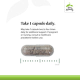 Terry Naturally Red Sage Plus — tableau de composition sans sucre ni additifs.