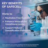 Biodisponibilite nano accrue avec SafeCell S-Acetyl-Glutathione.
