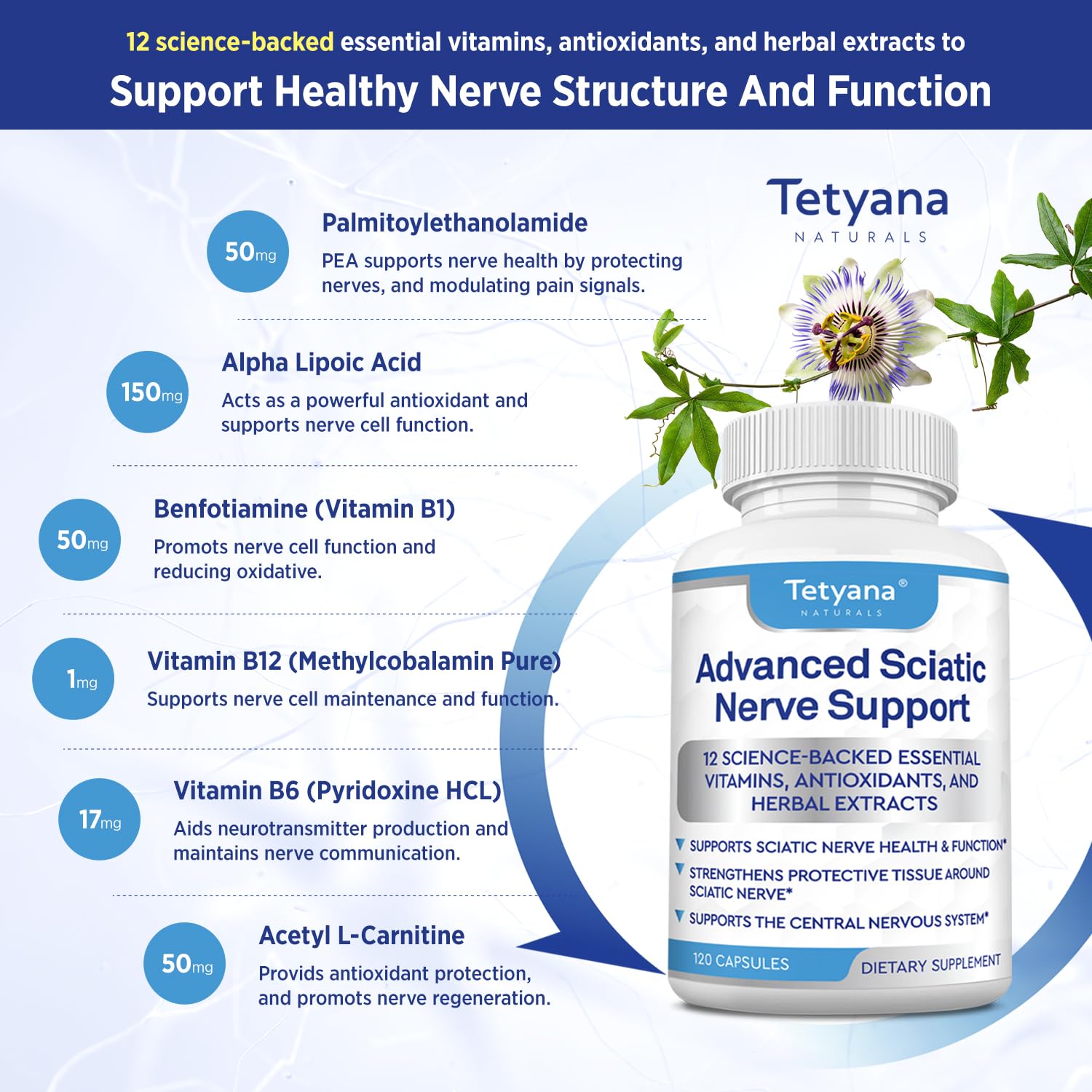Benfotiamine Tetyana Naturals, ingrédient essentiel du métabolisme énergétique.