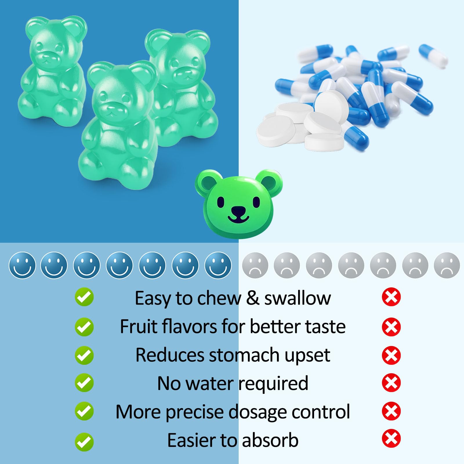 Gommes Tewuky emballage écologique et recyclable
