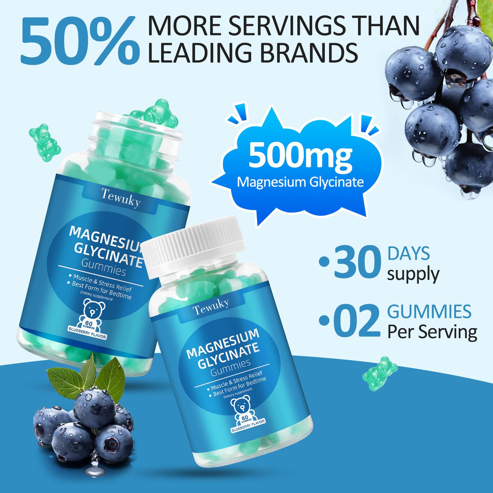 Gommes magnésium glycinate Tewuky, utilisation quotidienne pratique