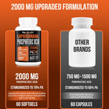 Capsules Thalacy PA liposomale utilisées dans un cadre d’entraînement musculaire.
