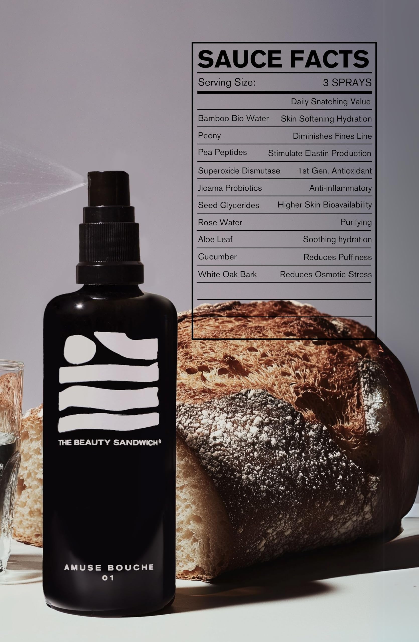 The Beauty Sandwich Action prébiotique sur peau, soutient le microbiome et favorise l’usage suivant.