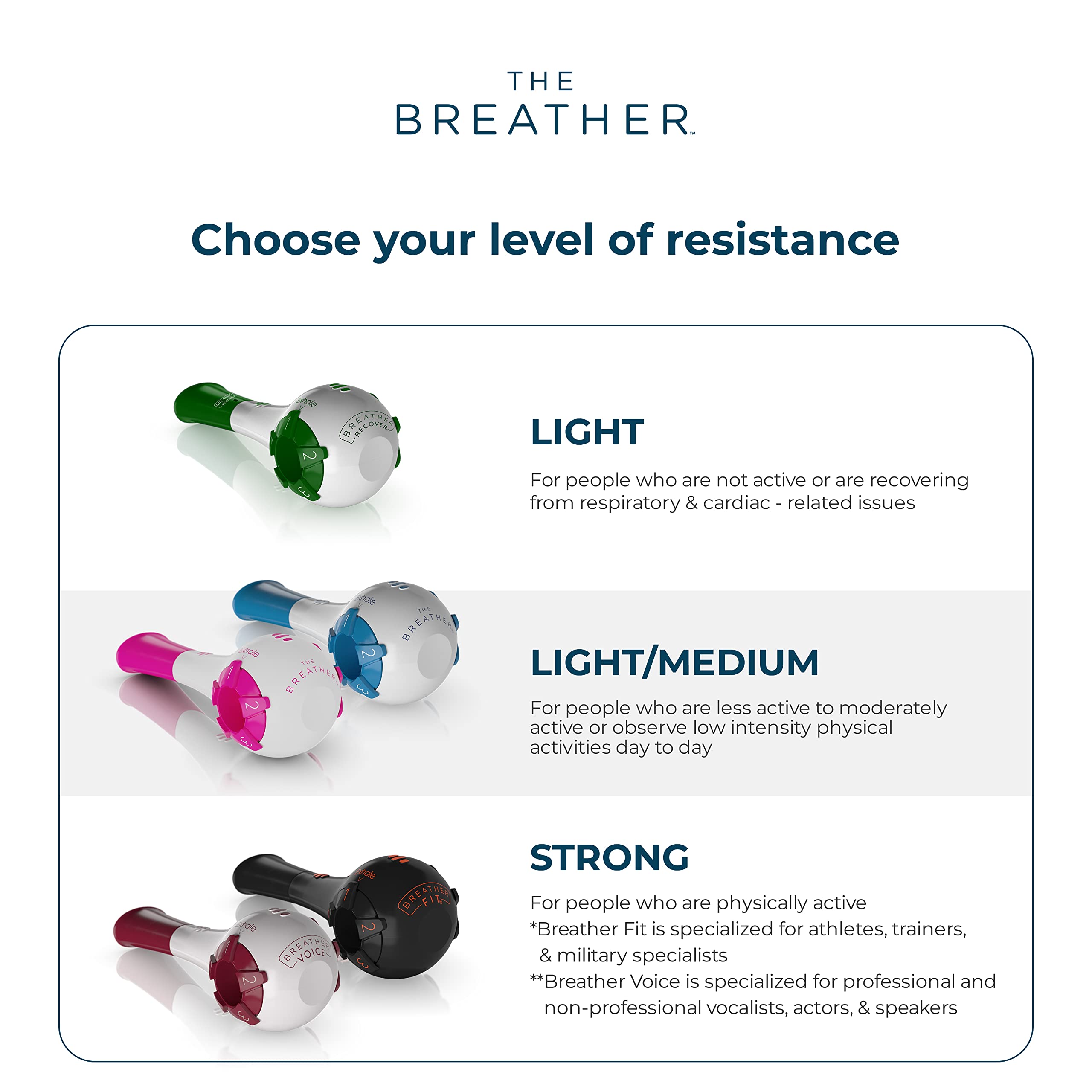 The Breather – muscles respiratoires renforcés pour meilleure endurance.