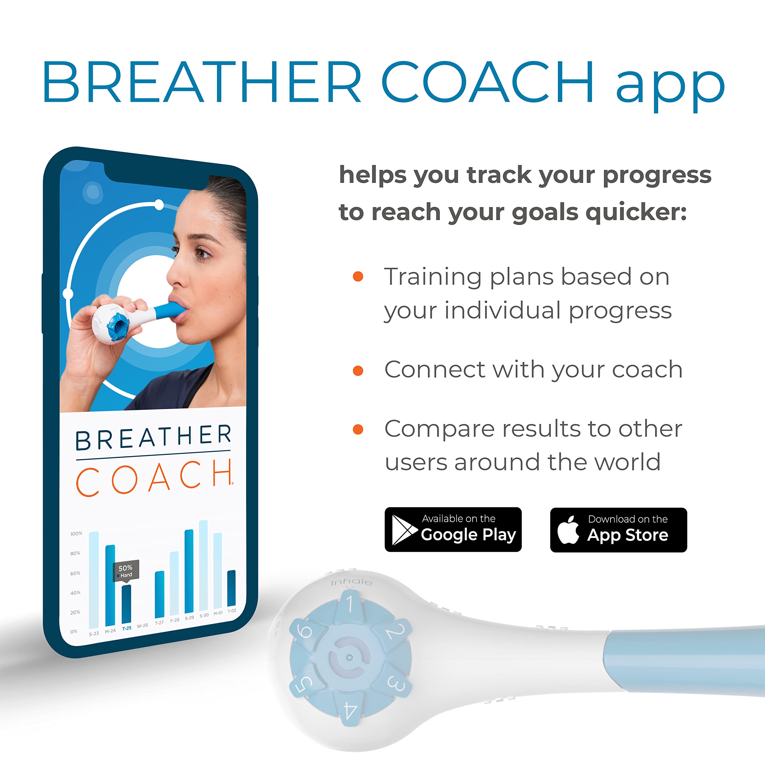 The Breather – séances en ligne pour thérapeutes et patients.