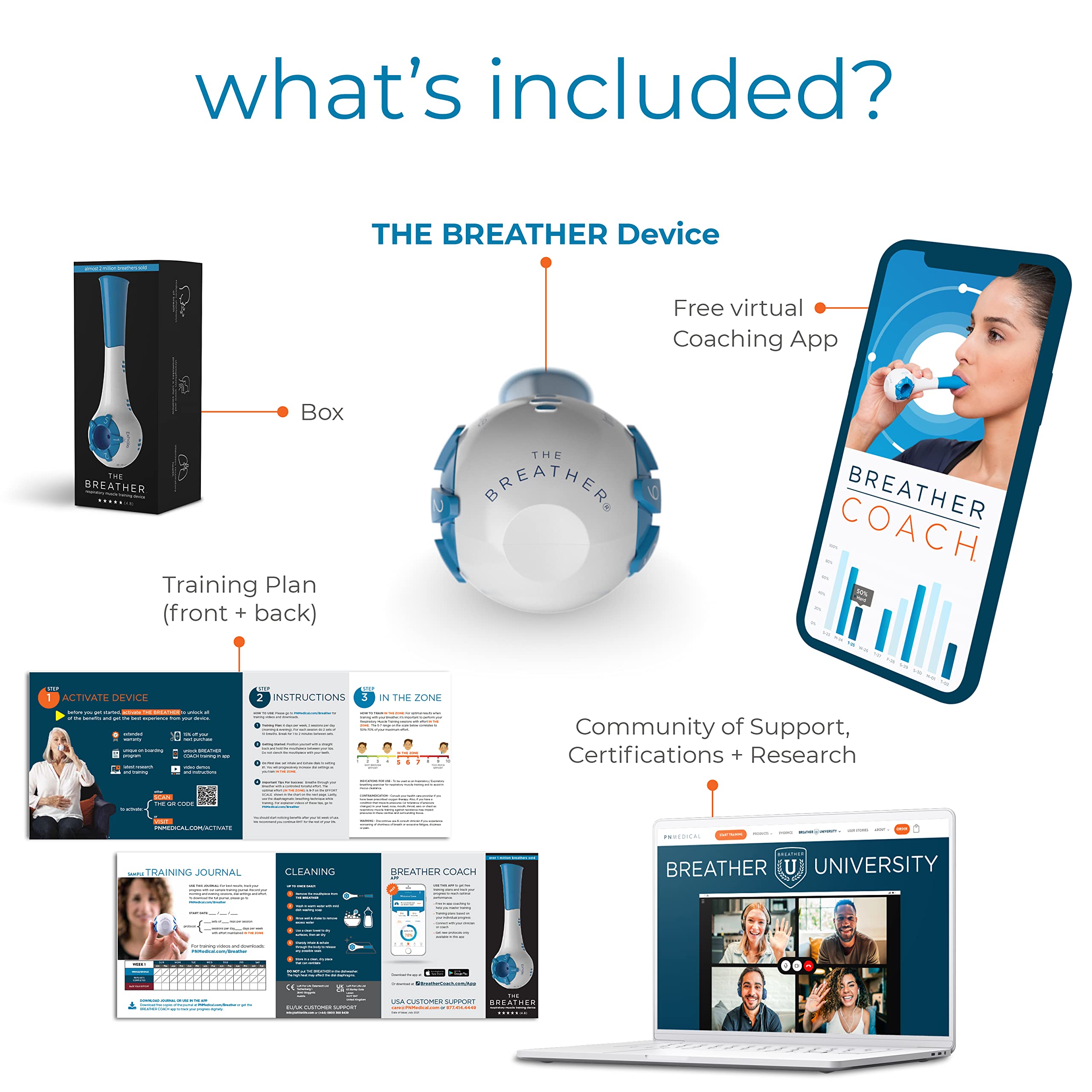 The Breather – utilisation à domicile pour exercices simples et efficaces.