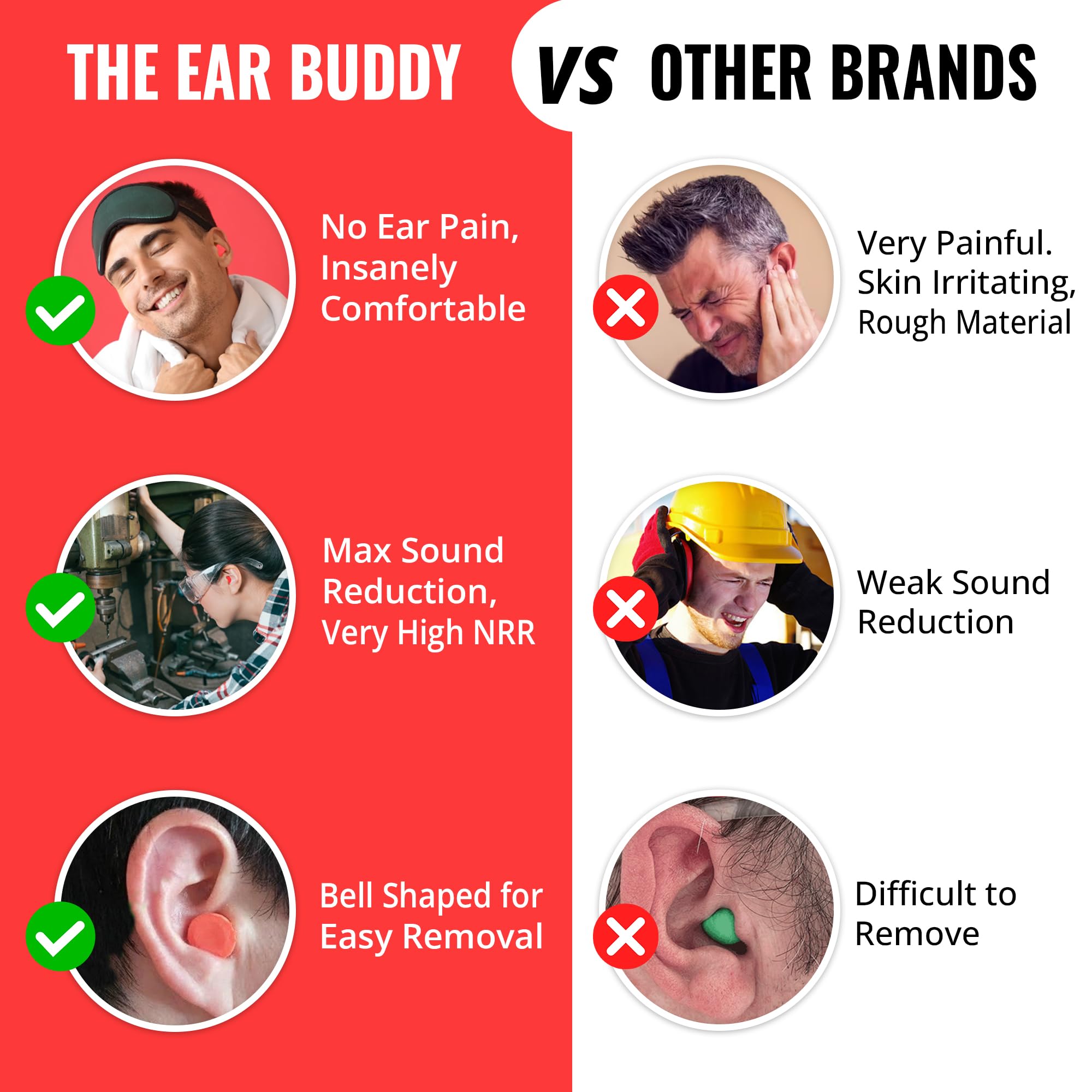 The Ear Buddy bouchons forme cloche design évasé pour isolation accrue.