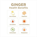 The Ginger People Rescue Strong – ingrédients visibles pour cuisiner avec du gingembre.