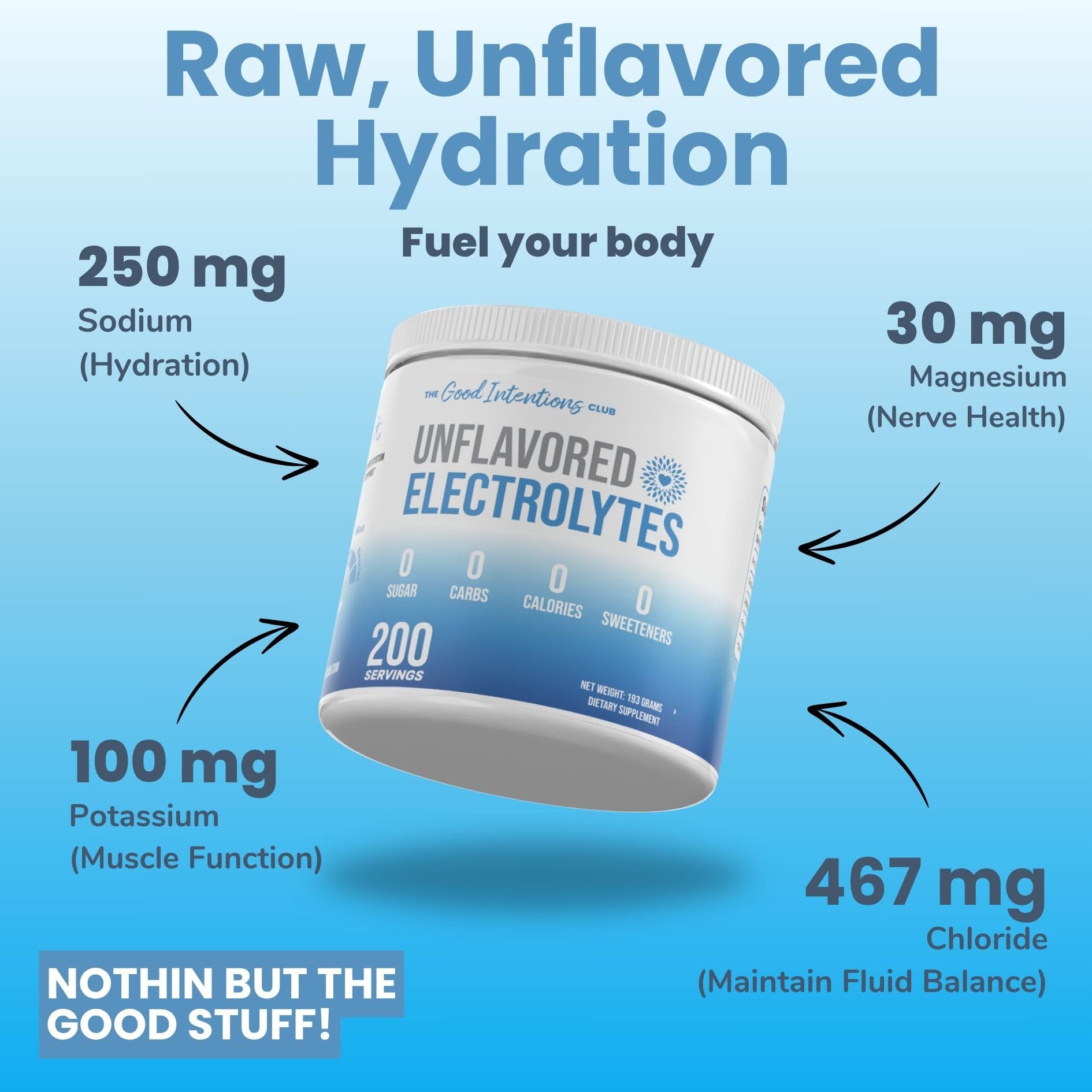 The Good Intentions Club hydratation quotidienne sans sucre, goût neutre dans votre boisson.