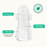 Noyau en pulpe de bois ultra absorbant sans fuite